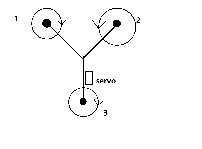 tricopter1.png