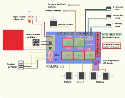 Schema.jpg (186.73 KiB) Zobrazeno 4070 krát Schema.jpg