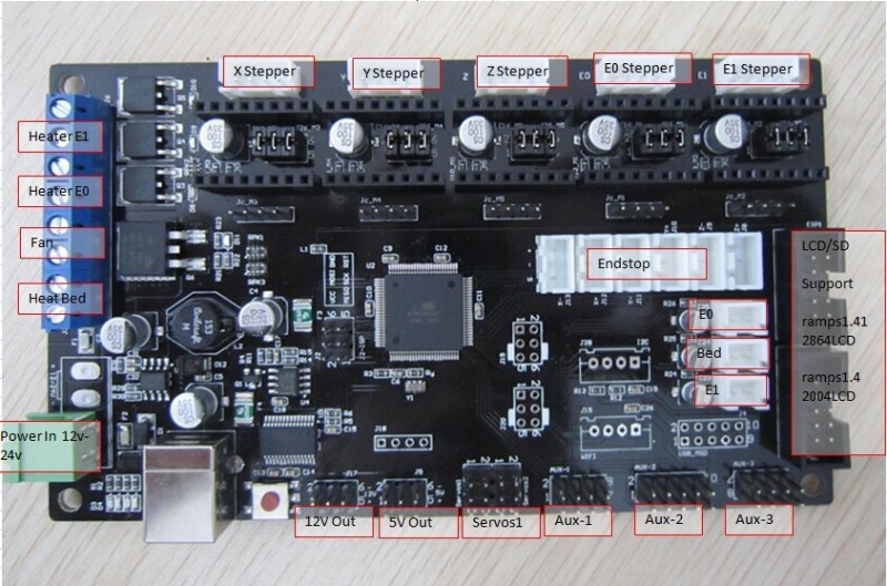 MKS_GEN-1.jpg (151.97 KiB) Zobrazeno 11072 krát MKS_GEN-1.jpg
