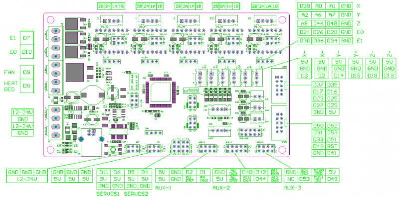 MKS_GEN-PIN.PNG (56.45 KiB) Zobrazeno 14215 krát MKS_GEN-PIN.PNG