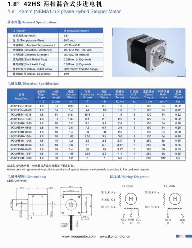 NEMA17+42mm+stepper+motor.jpg