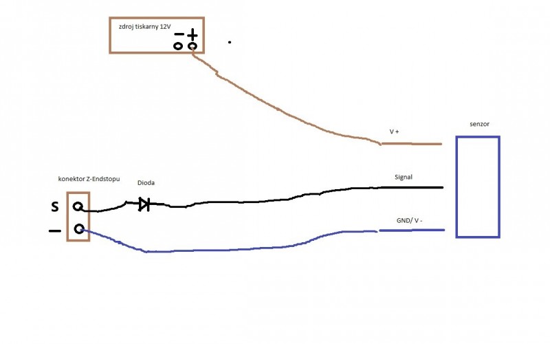 zapojeni.jpg (50.48 KiB) Zobrazeno 22884 krát zapojeni.jpg