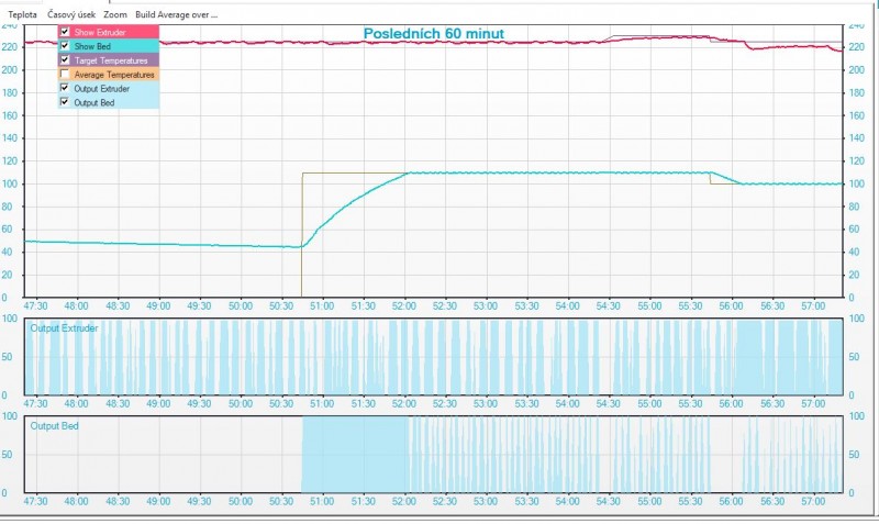 teplota.JPG (140.47 KiB) Zobrazeno 9373 krát teplota.JPG