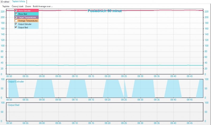 teplota_1.JPG (101.59 KiB) Zobrazeno 9355 krát teplota_1.JPG