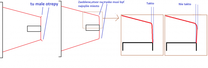 tyeksa1111otrepyzabrus.png (83.24 KiB) Zobrazeno 36630 krát tyeksa1111otrepyzabrus.png